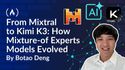 From Mixtral to Kimi K3: How Mixture-of-Experts Models Evolved