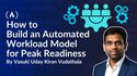 
How to Build an Automated Workload Model for Peak Readiness